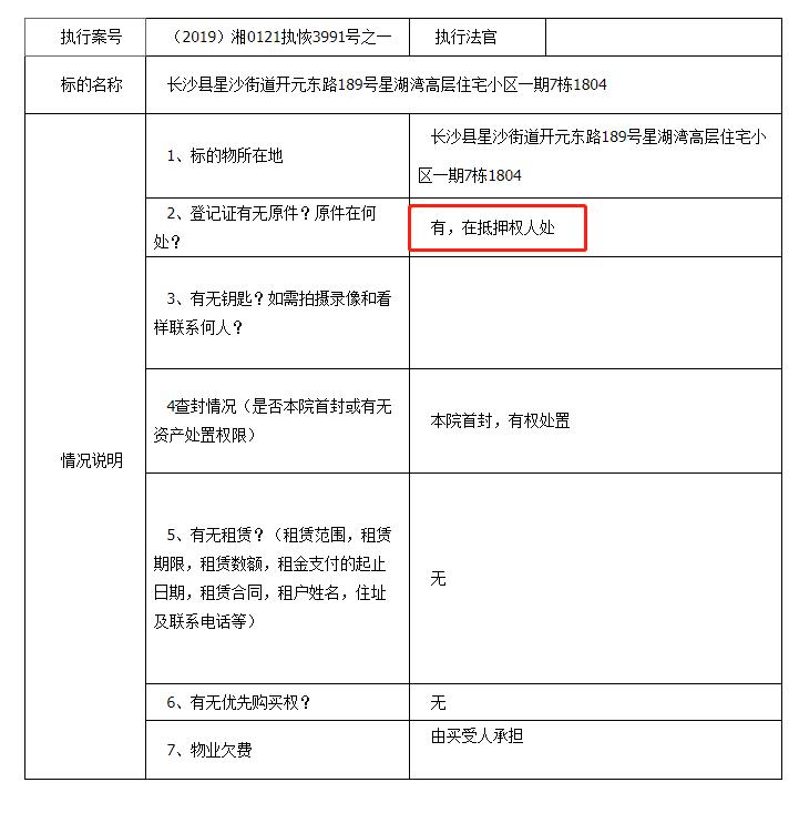 長沙法拍房貸款按揭攻略（資格、流程、首付比例、所需資料、公積金貸款）詳解！