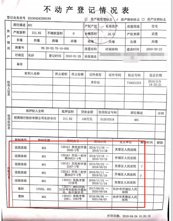 買長沙法拍房可能存在的風(fēng)險有哪些？